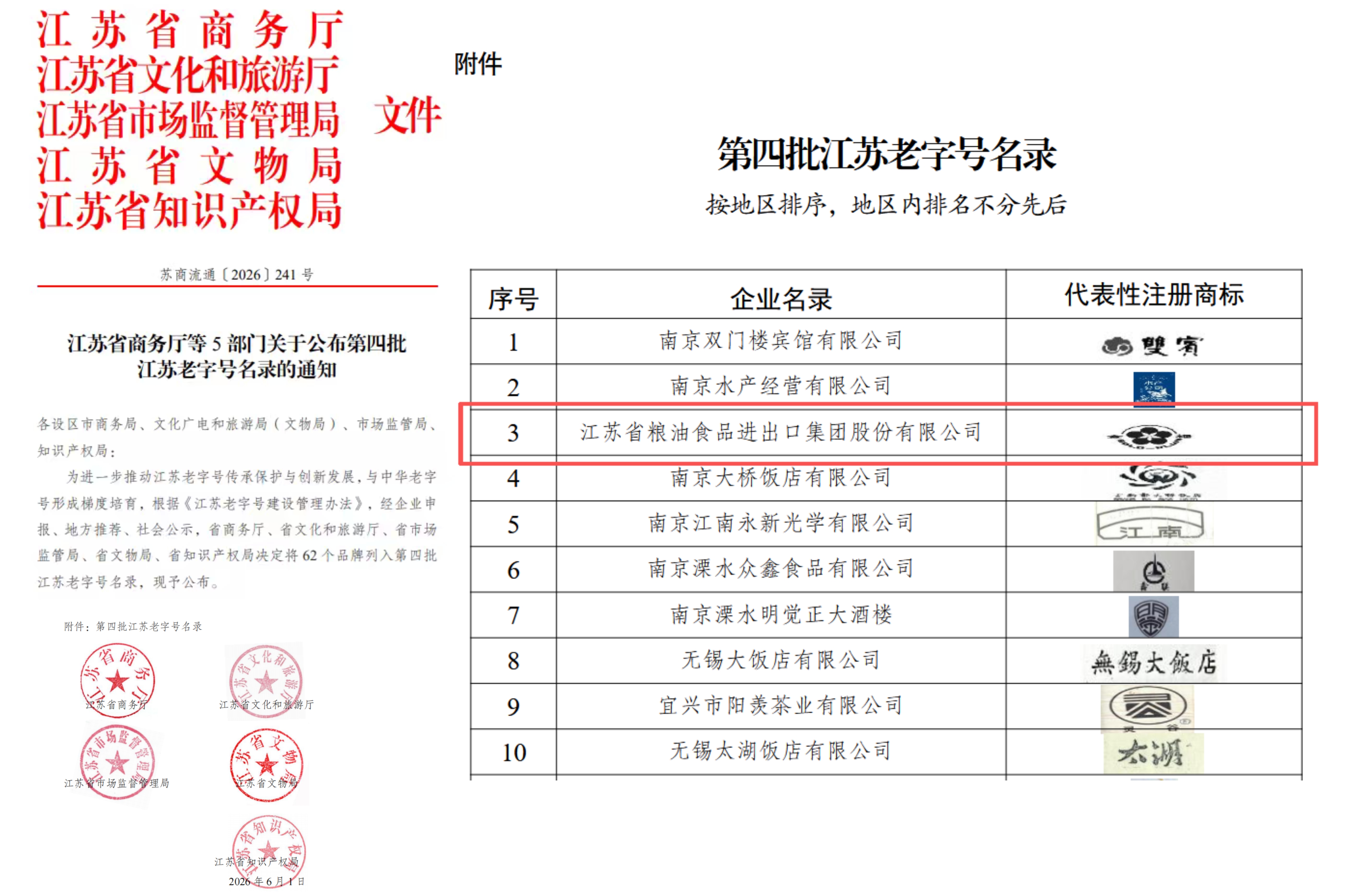 1780469167996714.jpg 微信圖片_20260603144528.jpg